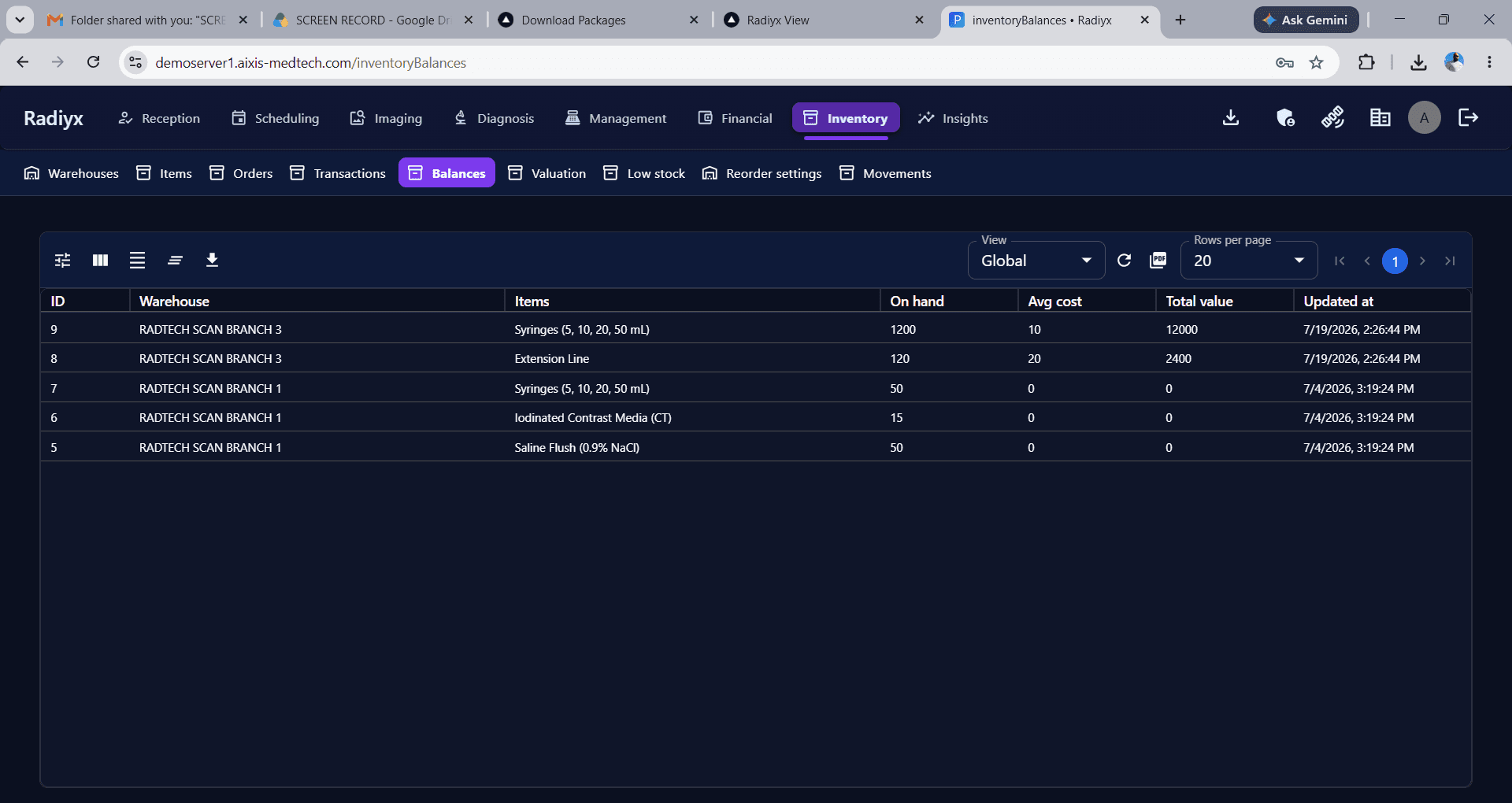 Radiyx Inventory Balances with average cost and total inventory value by warehouse